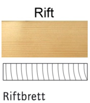 Rift