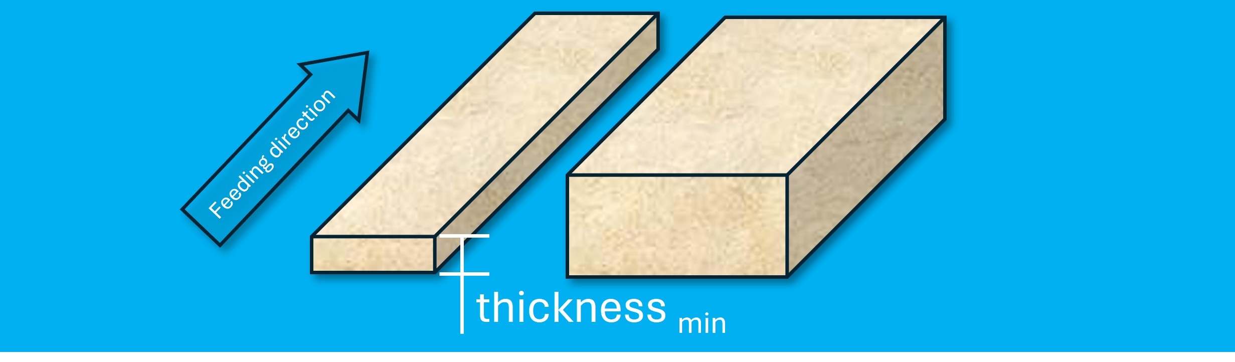 Minimale Holzdicke