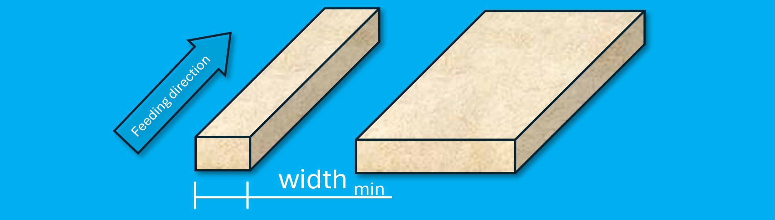Minimale Holzbreite