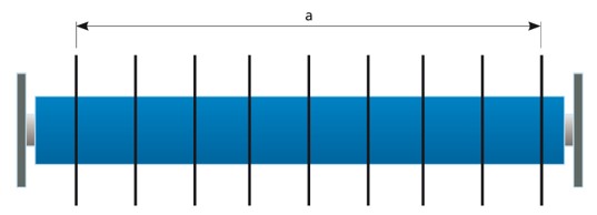 Fixaufspannung