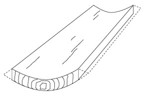 geschüsselt