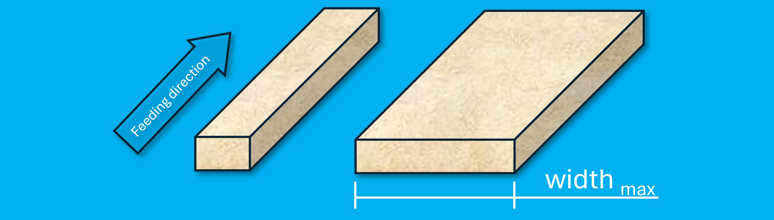 Maximale Holzbreite